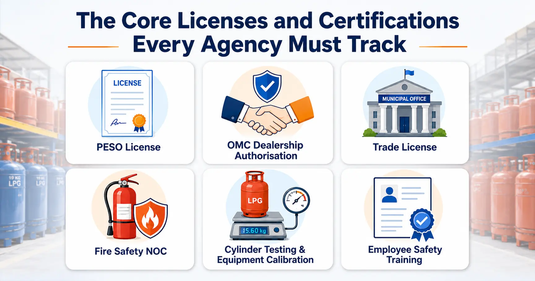 LPG gas agency licenses and compliance certifications including PESO license, fire NOC and trade license
